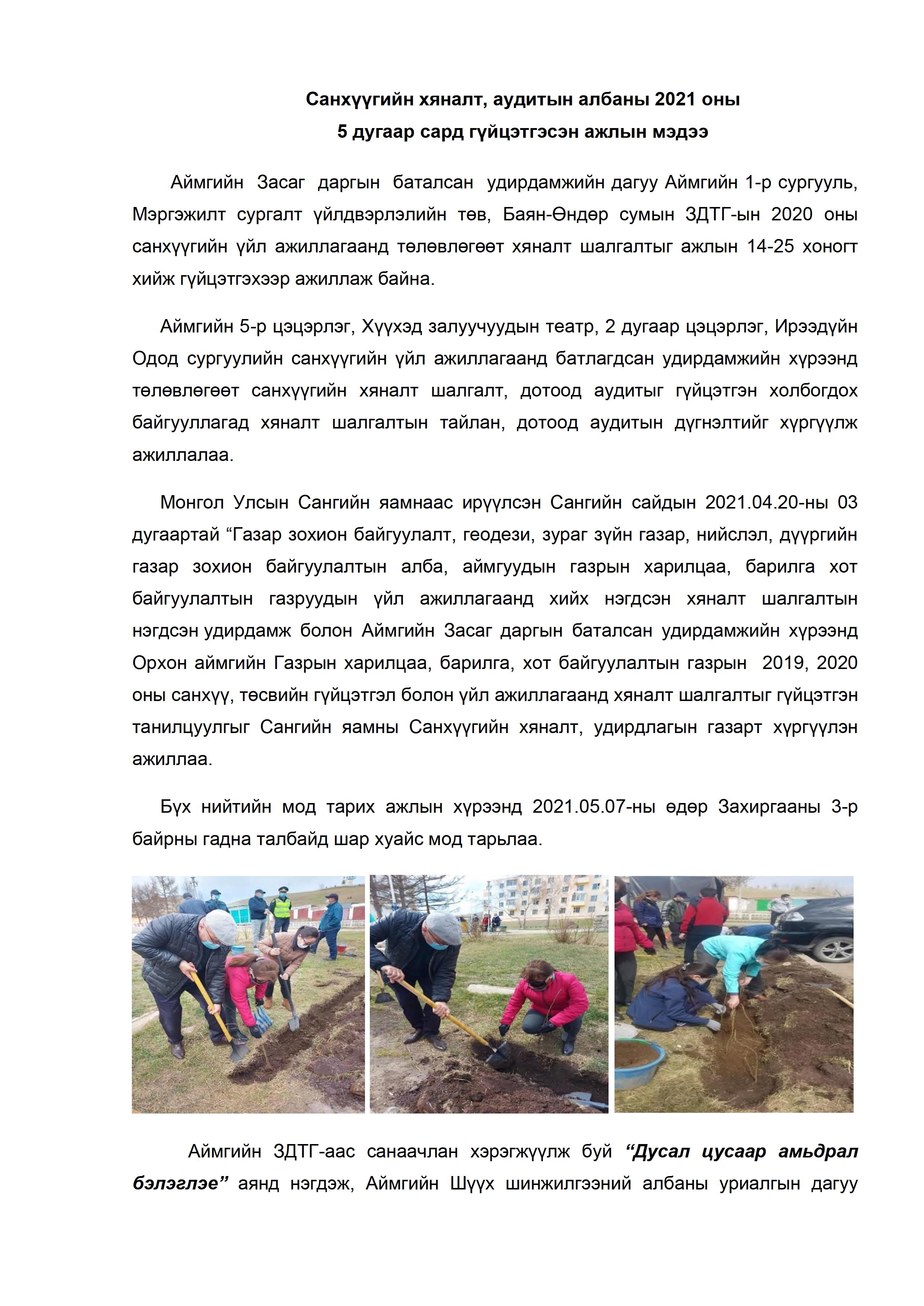 Санхүүгийн хяналт, дотоод аудитын газар